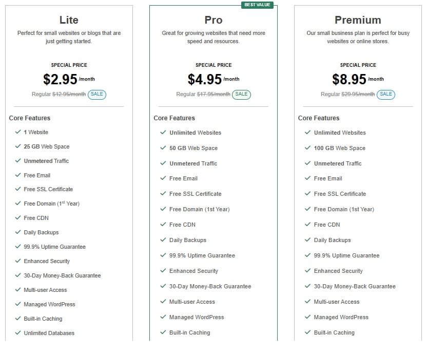 GreenGeeks Pricing